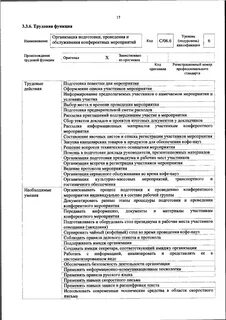 Профстандарт секретарь