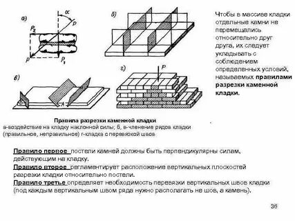 Скрепа в каменной кладке 5 букв