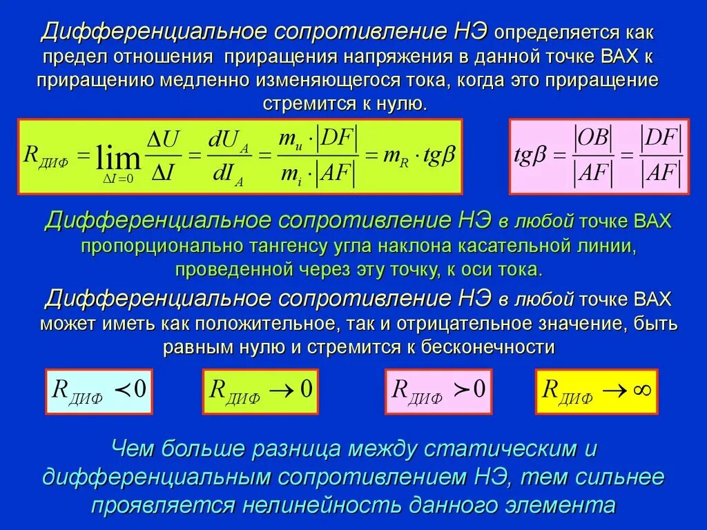 Статическое сопротивление нелинейного элемента формула. Дифференциальное сопротивление нелинейной цепи. Дифференциальное сопртивлени. Дифференциальное сопротивление определяется как ….