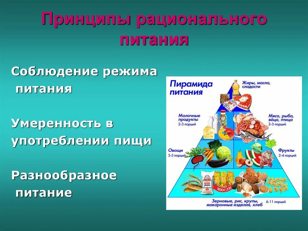 Принципы здорового питания. Соблюдение рационального питания. Соблюдение принципов рационального питания. Рациональное питание. Принципы питания.. Год рационального питания