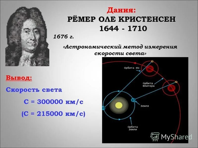 Как изменится скорость света в среде. Скорость света. Метод измерения скорости света Ремера. Астрономический метод измерения скорости света. Ученые измерявшие скорость света.