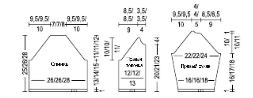 Выкройка реглан для девочки. Выкройка для вязания детский 2 года реглан. выкройка для вязания спицами кофты реглан на девочку 2 года. выкройка детской кофточки на 2 года с регланом. платье для девочкт 1 год спицамт реглан с низу.
