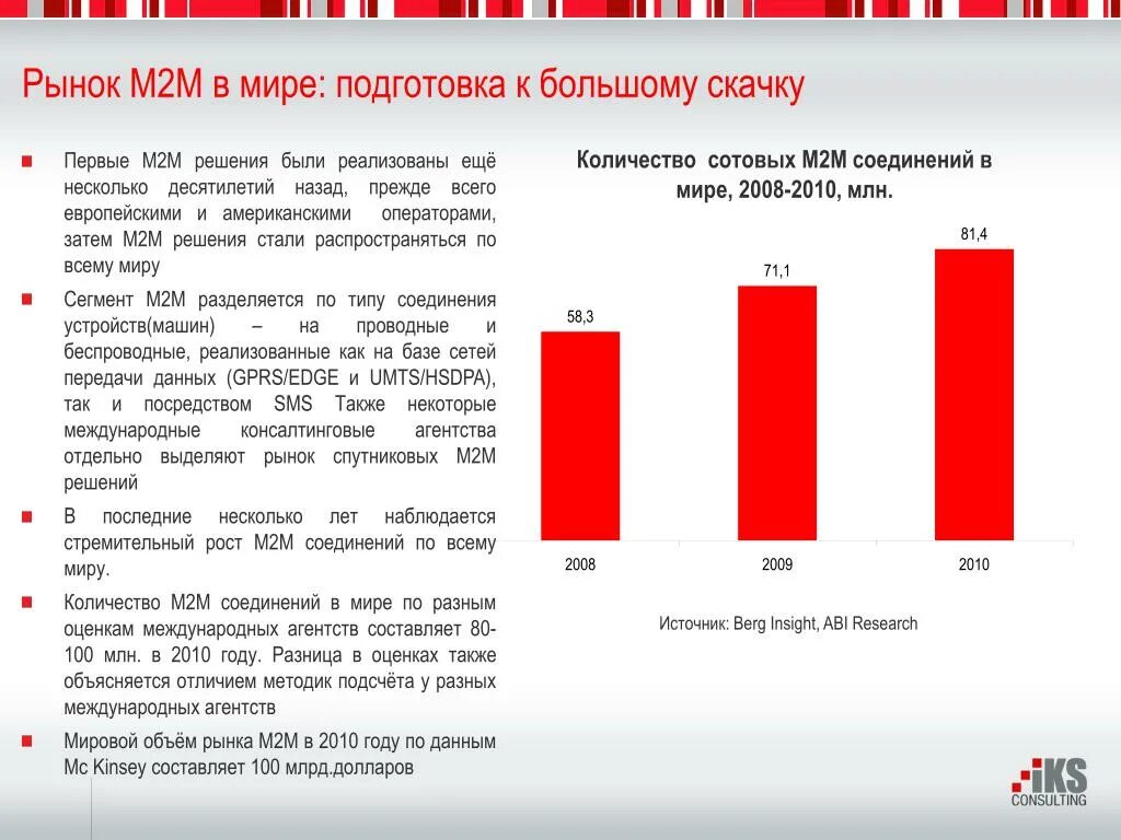 Бест маркет лого. 2 2 маркет. Инстаграм j. М2 агентство. M a market.