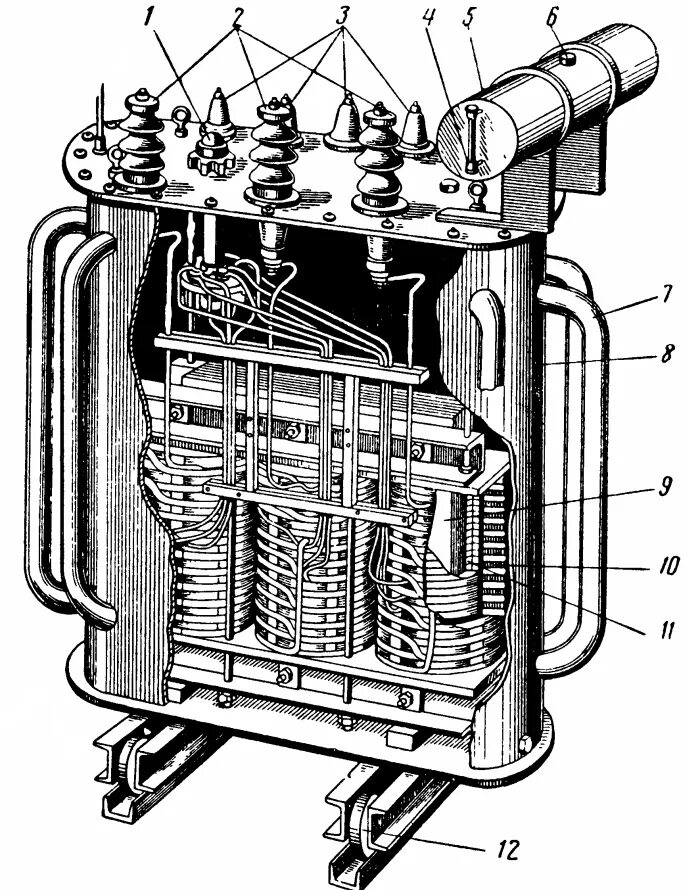 Силовые трансформаторы устройство и принцип действия. Силовой трансформатор 10/0. Магнитопровод трехфазного трансформатора конструкция. Сухой силовой трансформатор трехфазный 250 табличка. Силовой трансформатор 110 кв конструкция вентили назначение.