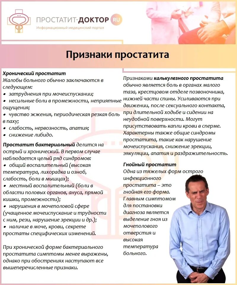Простатиты симптомы и лечение аденомы простаты. Симптомы при заболевании простаты у мужчин. простатиты у мужчин симптомы. простата у мужчин симптомы. простатиты симптомы у мужчин симптомы.