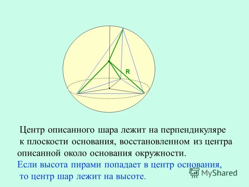 Центр описанной окружности совпадает с точкой. Центр описанной окружности треугольника лежит. Центр описанного шара. Центр окружности лежит на. Центр окружности лежит на перпендикуляре.