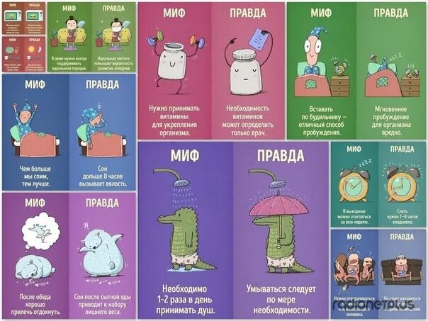Мифов о том каким