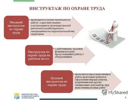 Проходим инструктаж