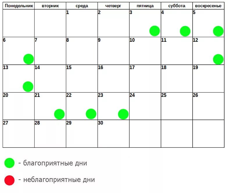 Неблагоприятные дни для здоровья в марте. Неблагоприятные дни. Благоприятные дни для удаления папиллом. Лунный календарь для вышивки. Лунный календарь настроения.