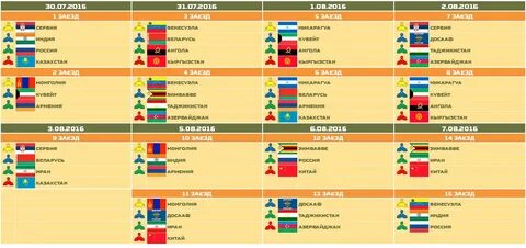 Танковый биатлон расписание