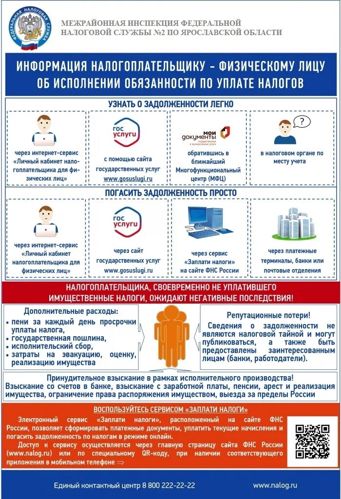 требование об уплате. налоговая задолженность физического лица. порядок начисления неустойки. памятки по уплате налогов физ. просрочка по налогам физических лиц.
