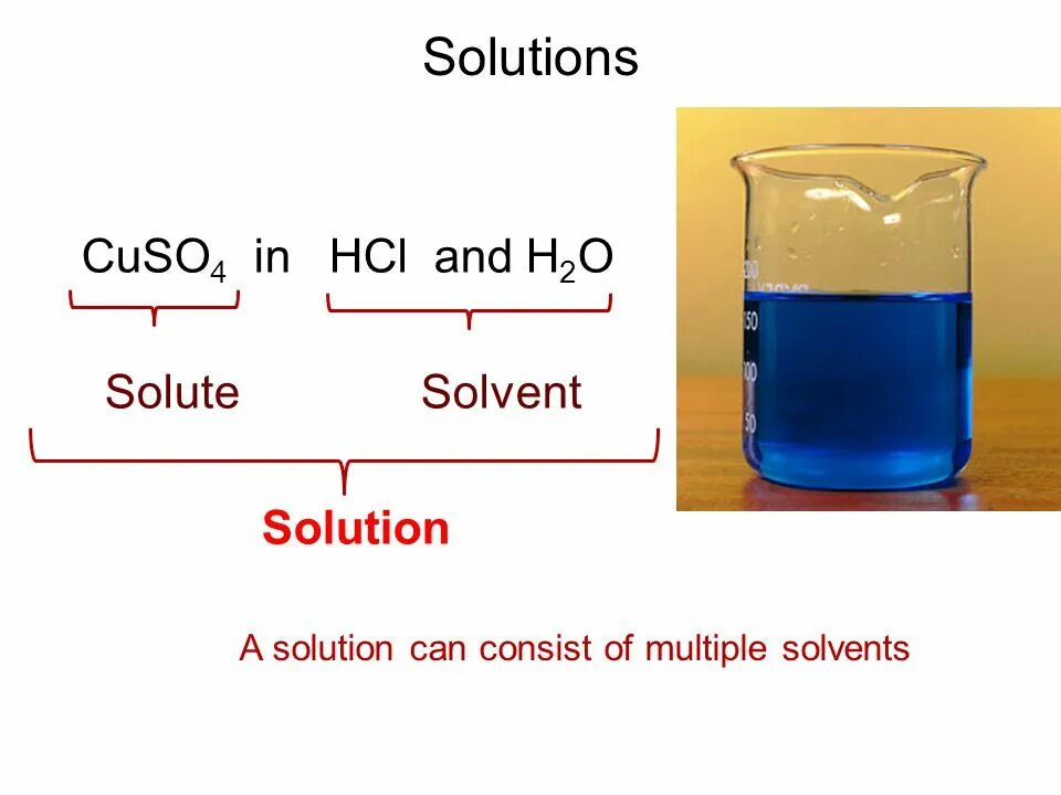 Cucl2 признак реакции. Cuso4+2hcl. HCL cuso4 cuso4. Cuso4+HCL реакция. Cuso4+HCL соль.