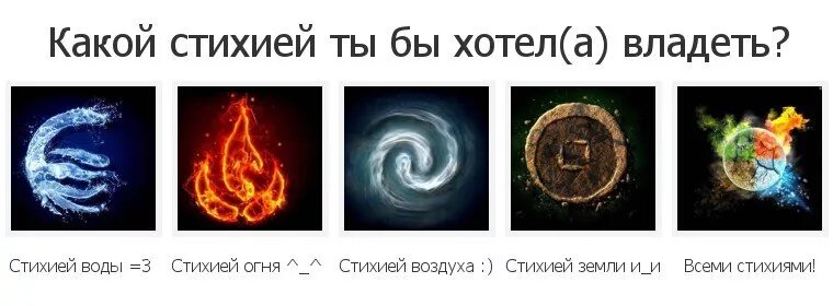 Как в геншине использовать чувство стихий. Знаки стихий. огонь вода земля воздух. стихии знаков зодиака. огонь вода земля воздух знаки.