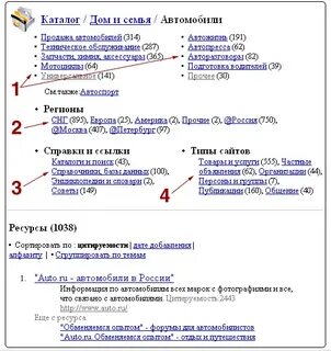 Поиск системы каталогов