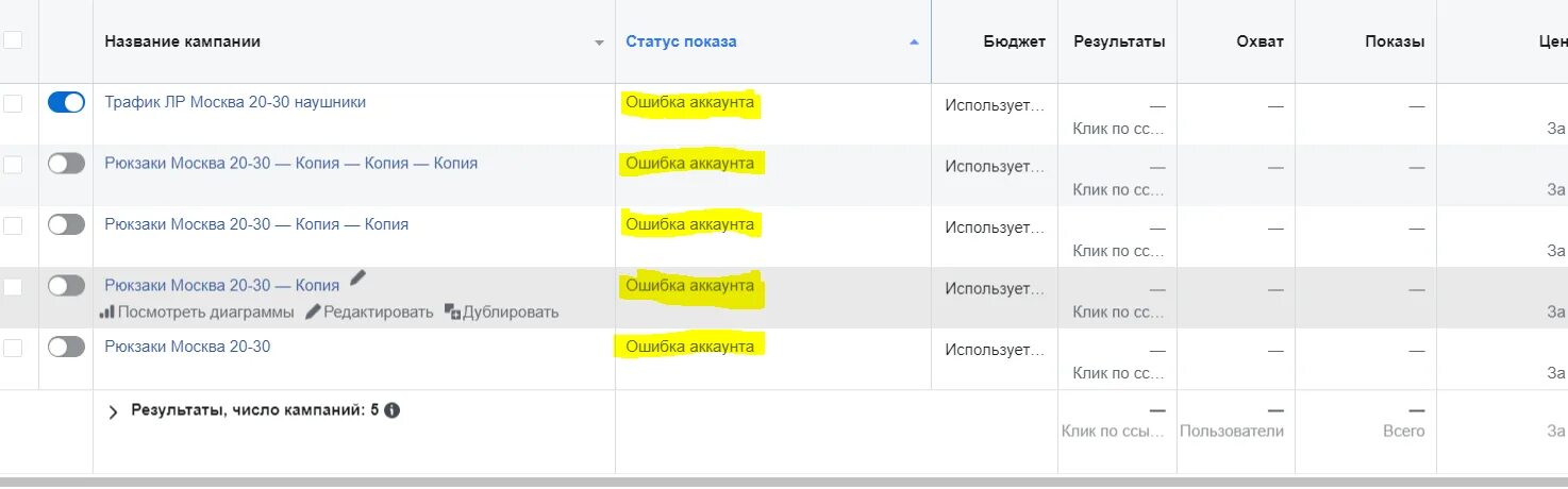 Статус аккаунта. Ошибка аккаунта. Ошибка аккаунта Facebook ads Manager. Статусы показа рекламы в Фейсбук. Статус показа ошибка аккаунта Фейсбук.