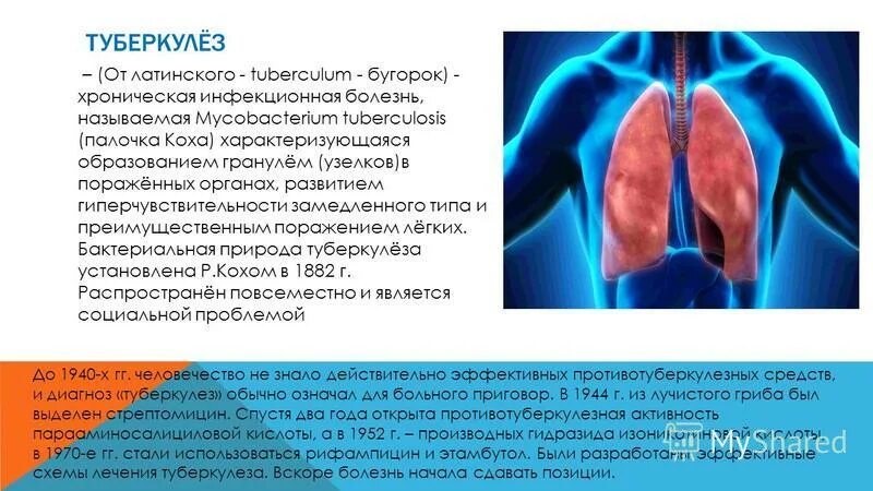 Клиническая картина туберкулеза легких. Туберкулёз открытый на латинском.