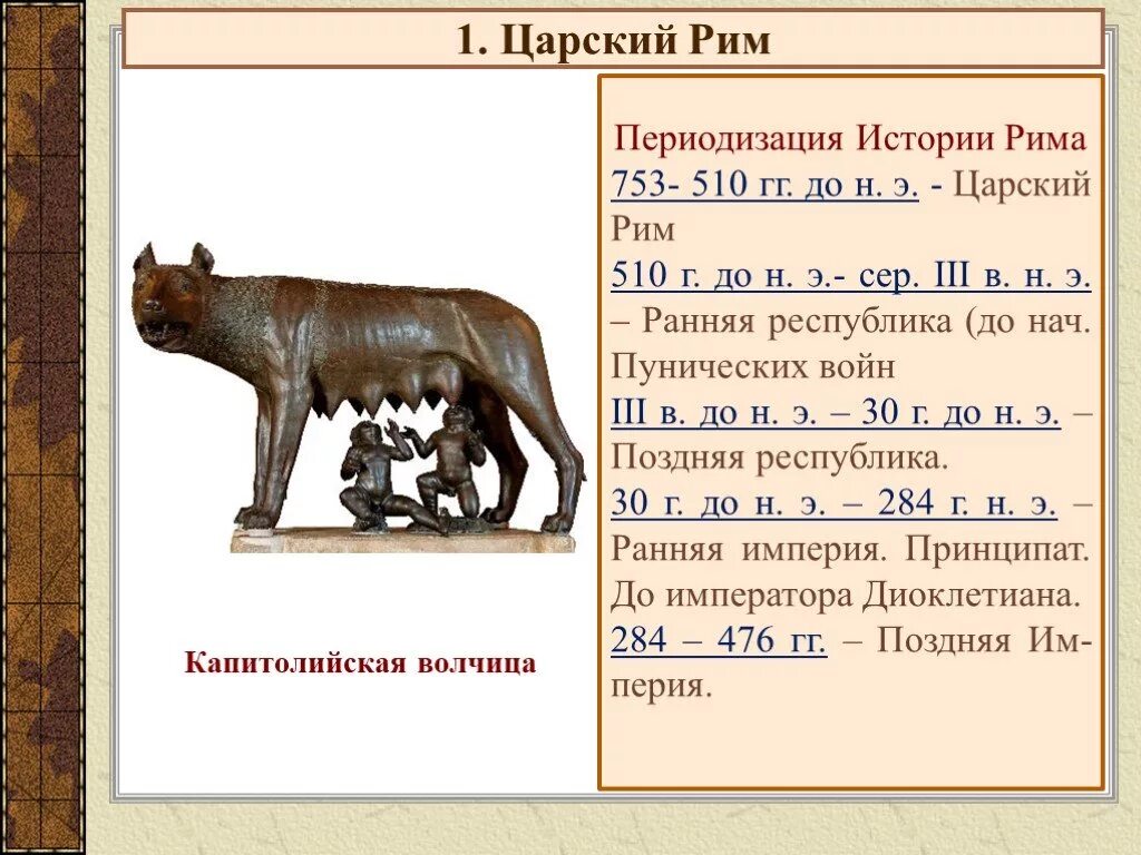 Основание Рима в 753 году до н.э. Древний Рим в царскую эпоху. Древний Рим Республика 1в н.э.. Рим в 753 г до н э.