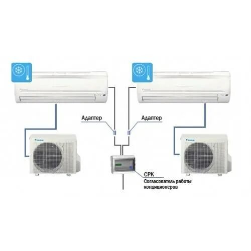9. Split system air conditioner. Vectra c 2. Компрессор кондиционера 1tr. Кондей делонги 2005.