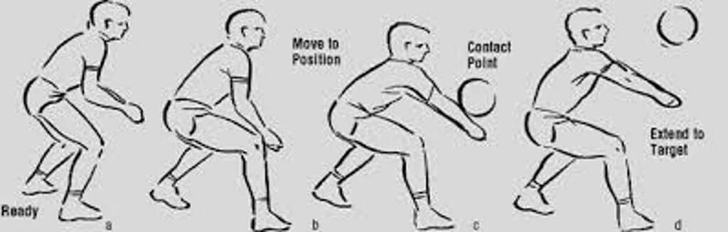 Move to position