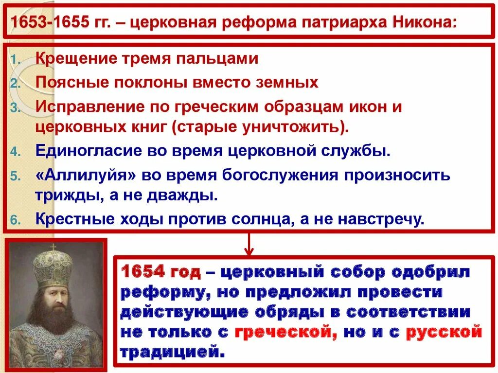 Церковный раскол история 7 класс кратко. 1654 Реформа Патриарха Никона. Реформы Патриарха Никона 1653-1655. 1653 — Началась церковная реформа Патриарха Никона..