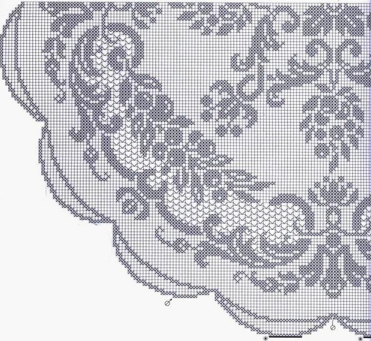 Скатерти филейным узором. Филейные салфетки. филейное вязание скатерти. круглая скатерть филейная. скатерть в филейной технике.