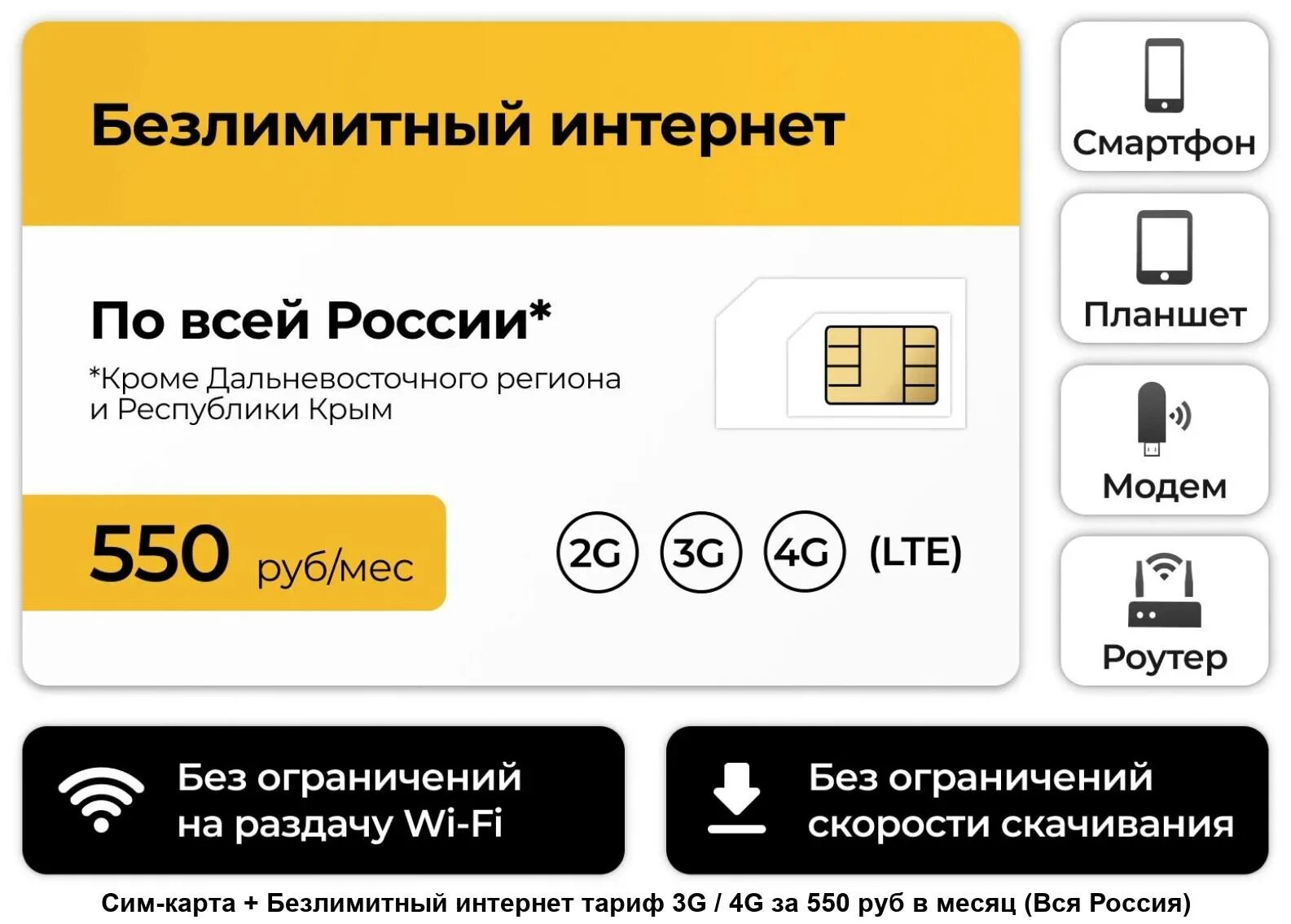 Тарифы билайн для модема с безлимитным интернетом. Тарифы для модема с безлимитным интернетом. SIM-карта Билайн 400р. Симкарта для модема безлимит. Симкарта для роутера с безлимитным интернетом.