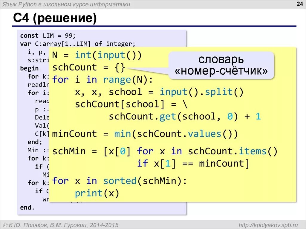 Написать первую программу на python. Информатика программирование питон. Питон язык программирования программа. Задачи по программированию решение питон. Программа питон задачи.