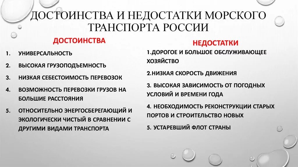 Каковы преимущества россии. Достоинства и недостатки морского транспорта. Морской достоинства и недостатки. Преимущества водного морского транспорта.