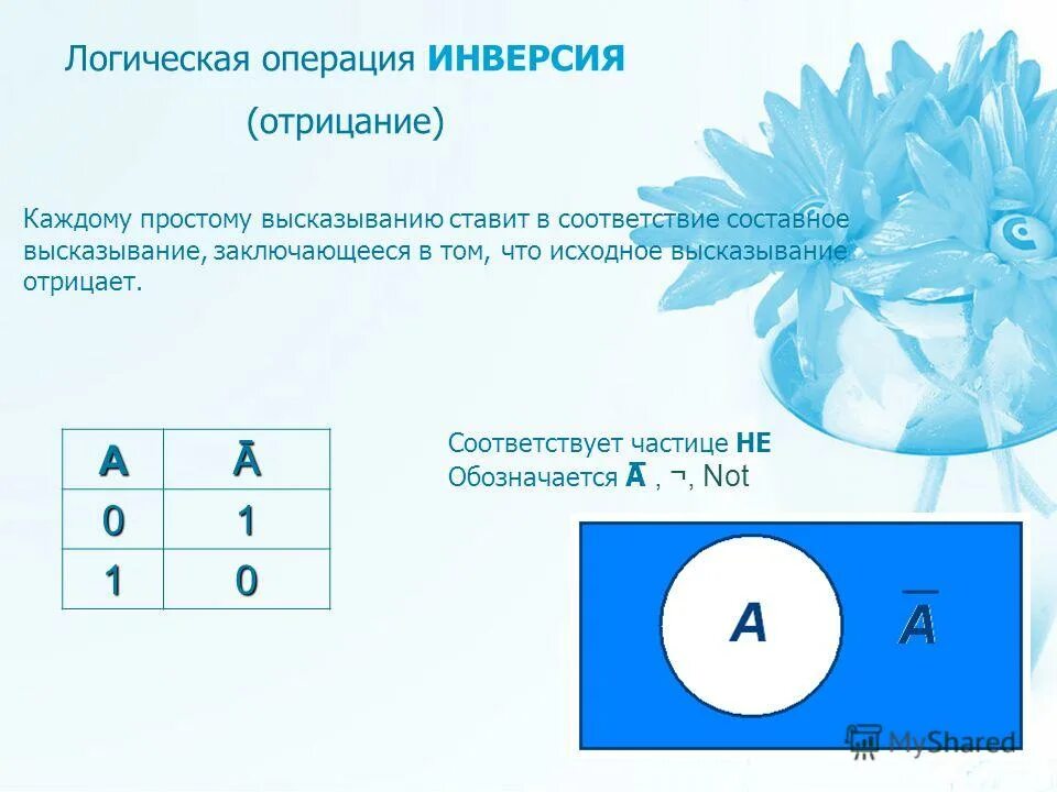 Таблица истинности конъюнкции. Дизъюнкция графическое представление. Таблица истинности операции импликация. Это логическая операция которая преобразует исходное высказывание. Это логическая операция которая преобразует исходное высказывание.