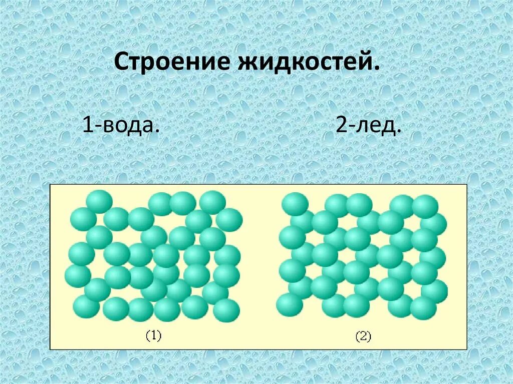 Строение жидкости. Строение молекул жидкости. Молекулярная структура жидкости. Строение жидкого состояния. Жидкие вещества виды