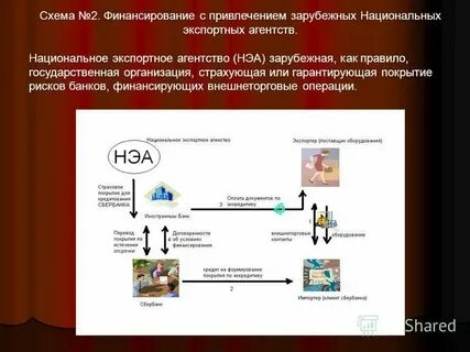 Коммерческие банки финансировал постановку оперы