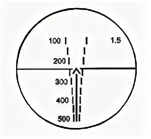 100 2001