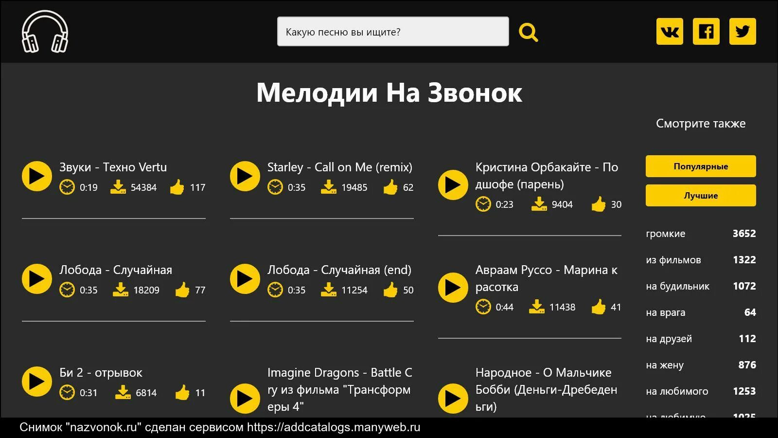 Песни на телефон рингтон новинки. Рингтон на звонок. Мелодии на звонки. Песни на рингтон. Современные песни на звонок.