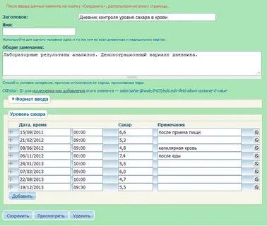 Как контролировать сахар в течении дня