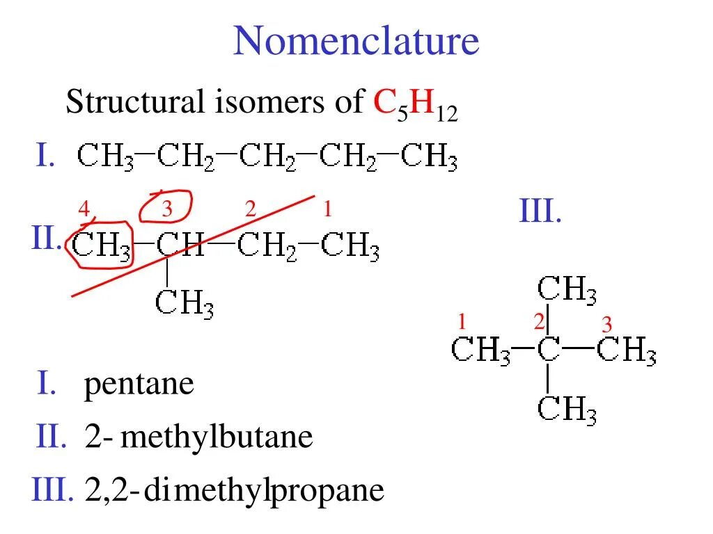 Пентан. Изомеры пентана. Пентан 2. Модель изомера пентана. Пентан изомерия