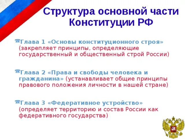 Конституционный Строй РФ основные принципы (глава 1 Конституции РФ). 1 Глава Конституции основы конституционного строя. Основы конституционного строя РФ глава 1 Конституции РФ. Глава 1 Конституции основы конституционного строя Конституция. Принципы первой конституции