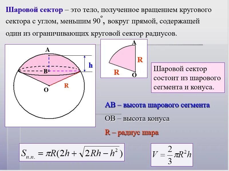 Площадь сектора окружности. Объем кругового сектора. Нахождение сектора окружности. Объем шарового сектора.