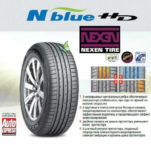 Шины nexen nblue отзывы. Шины Nexen Tire.