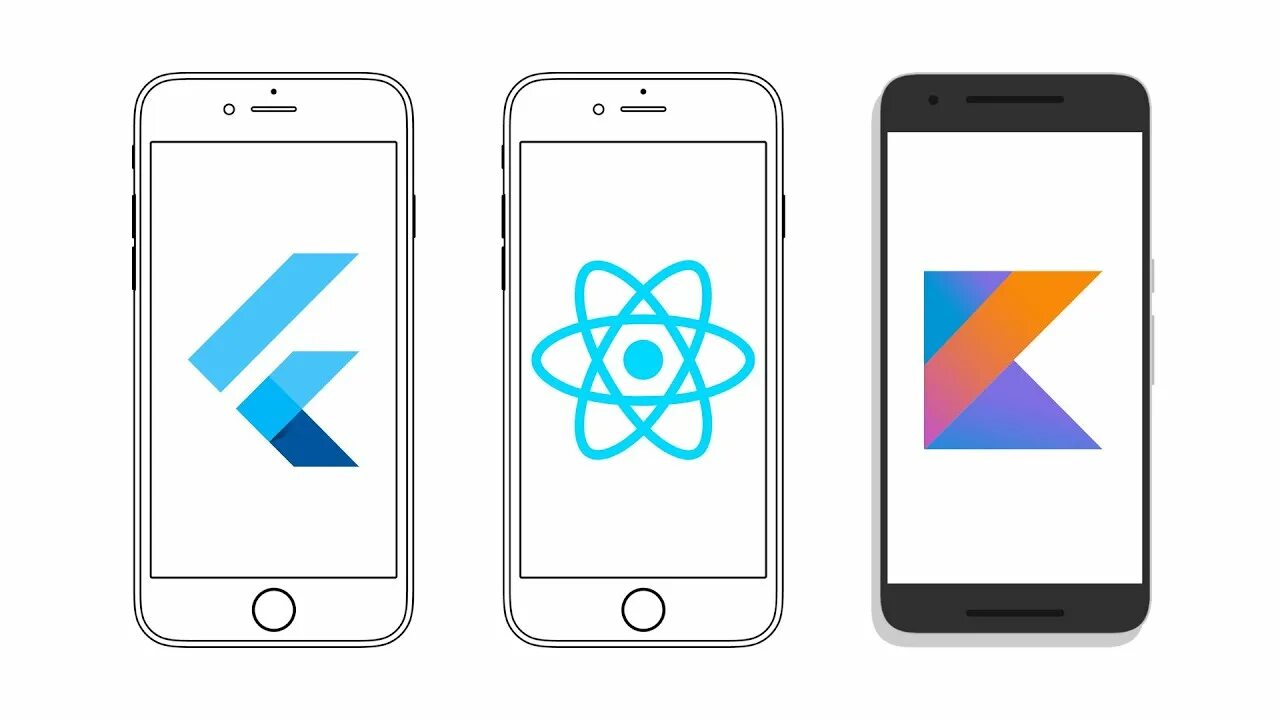 React vs flutter. Flutter vs kotlin 2025. flutter android. kotlin vs flutter. flutter multiplatform.