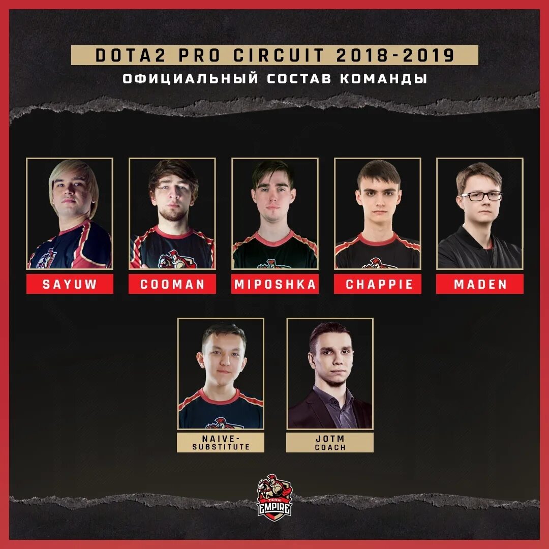 Состав команды тим тим. Состав команды тим тим. Состав команды тим тим. Состав команды тим тим. Empire dota 2 состав.