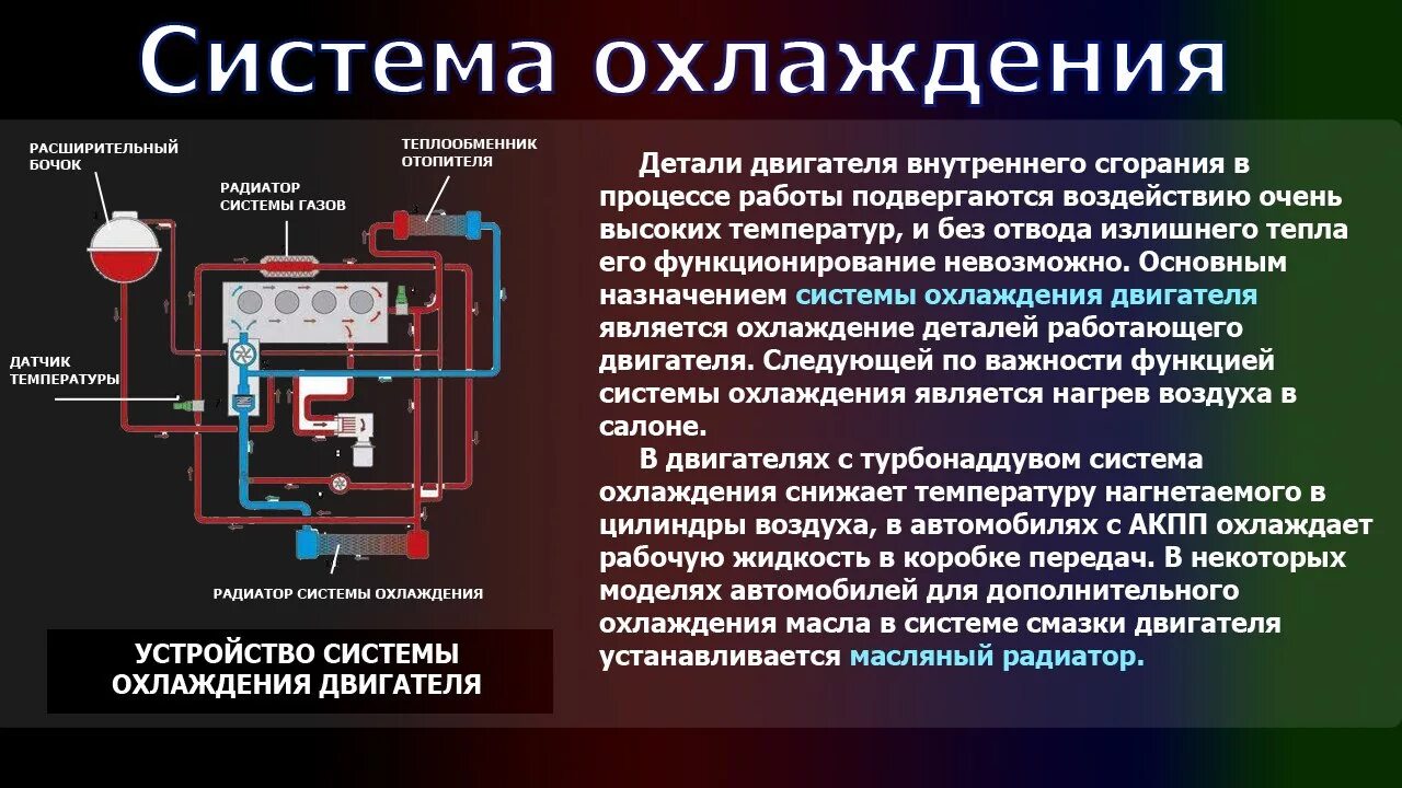 Информация про сво. Устройство системы охлаждения ДВС. Система охлаждения ДВС Назначение. Система охлаждения ДВС типы систем. Система охлаждения двигателя устройство и принцип работы.