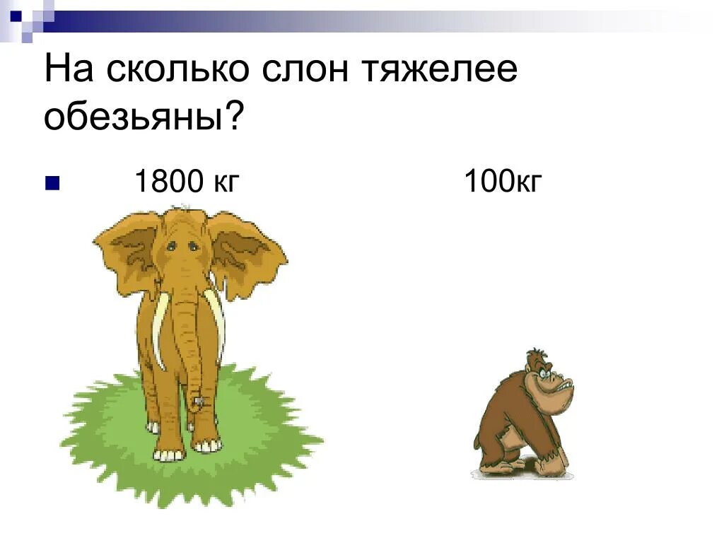 Кто тяжелее слона. Слон был тяжёлым. Кто тяжелее чем слон. 1. Кто тяжелее слона?.