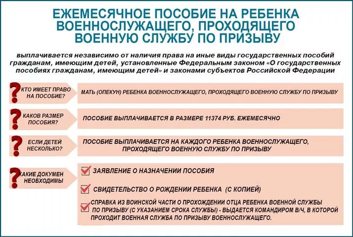 Какие выплаты по военному контракту. Пособие на ребенка военнослужащего. Детские пособия для детей военнослужащих. Пособие на ребёнка военнослужащего по призыву документы. Ежемесячное пособие на ребенка призыву военнослужащего по призыву.