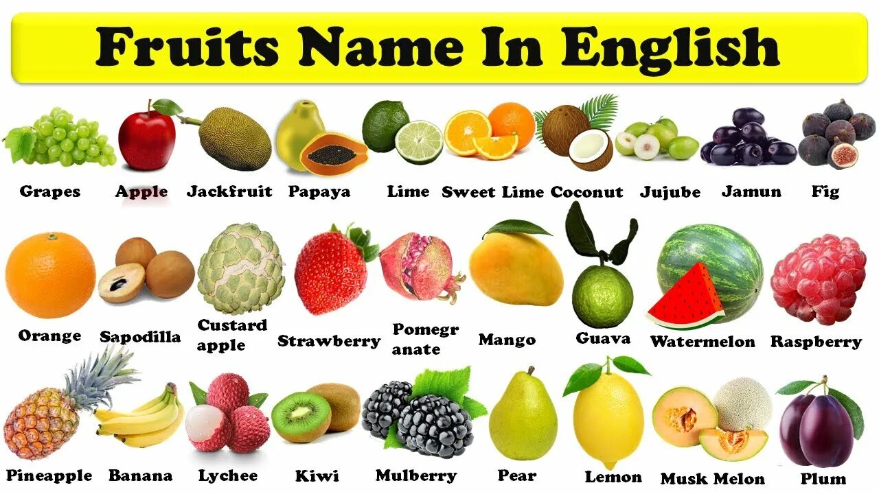 Fruit or fruits. Fruits names in English. Fruit или Fruits грамматика. Fruit Fruits правило употребления. Fruit Fruits разница.