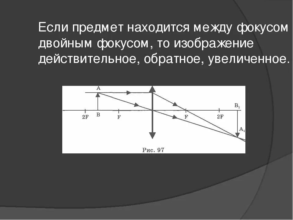 Изображение мнимое прямое увеличенное предмет находится