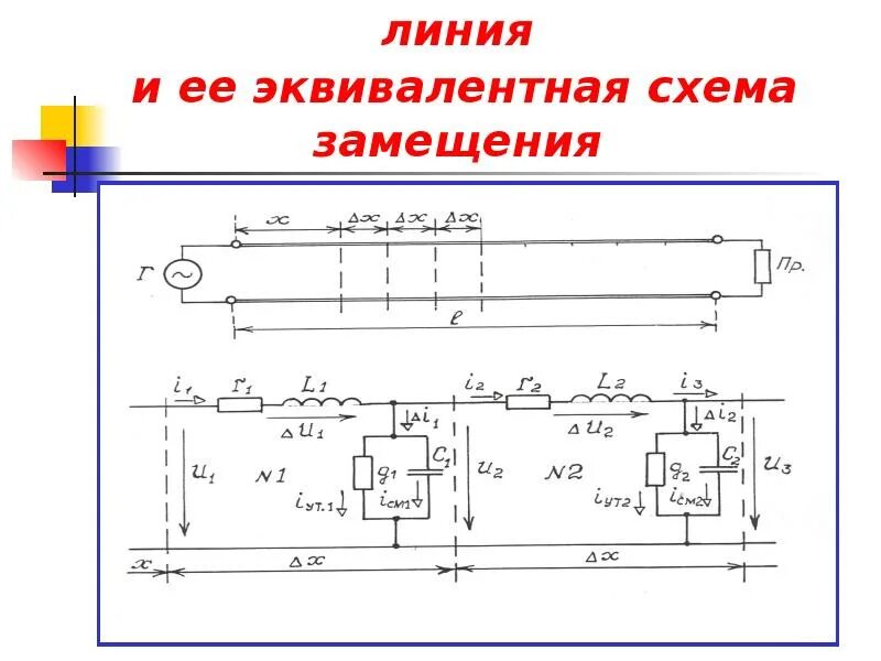 Параметры длинных линий