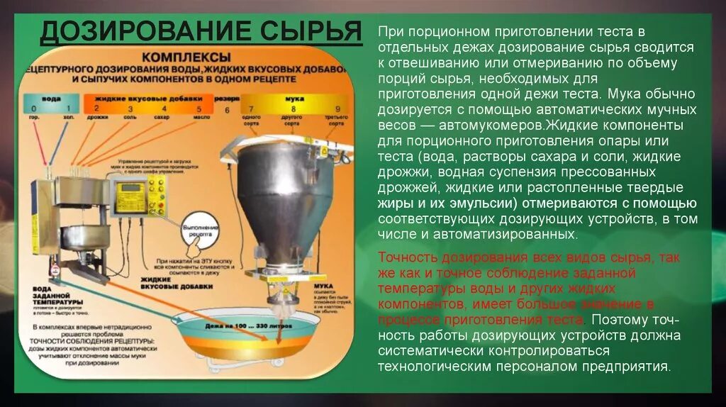 Чем отличается печать жидкого сырья от сыпучего. Дозирование сырья. дозатор сырья. дозаторы для хлебопекарного производства. инвентарь для подготовки дозирования сырья.