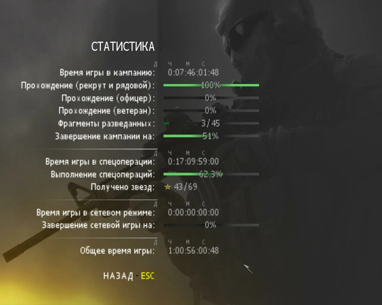 Cod mw4. Modern warfare 2. Характеристика call of duty modern warfare. Call of duty modern warfare 2019 минимальные системные требования. Call of duty modern warfare ii 2022 системные требования.