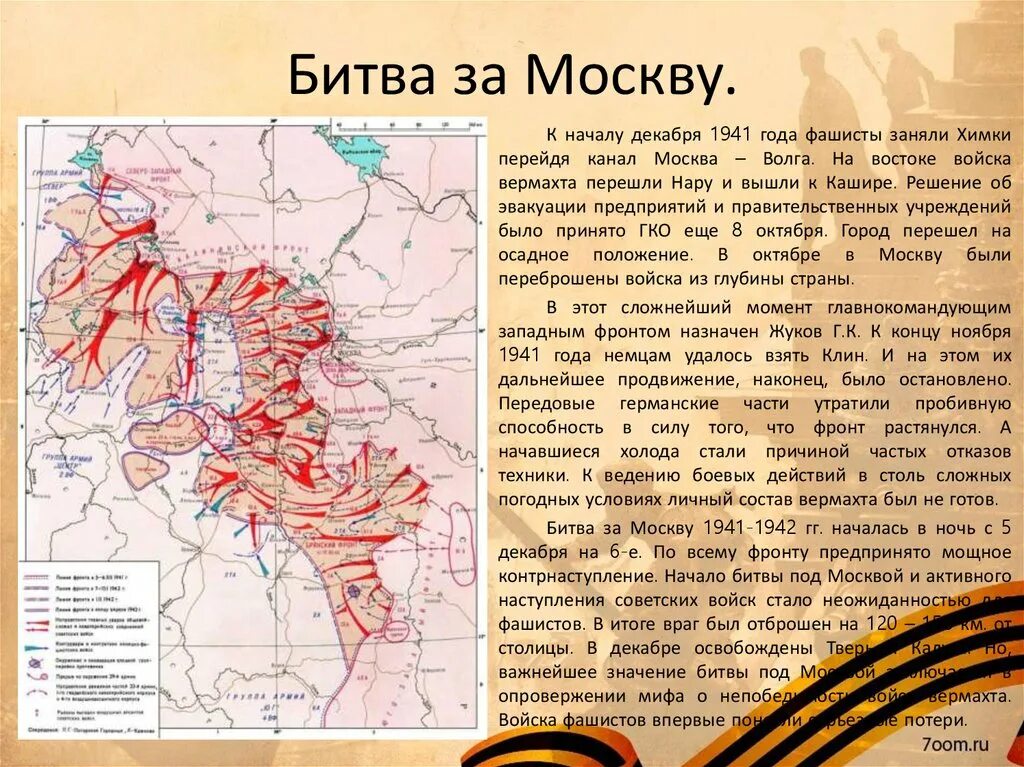 Западные планы войны с ссср. Линия фронта в Московской битве 1941. 30 Сентября 1941 года началась битва за Москву. Линия фронта 1941 год битва за Москву.