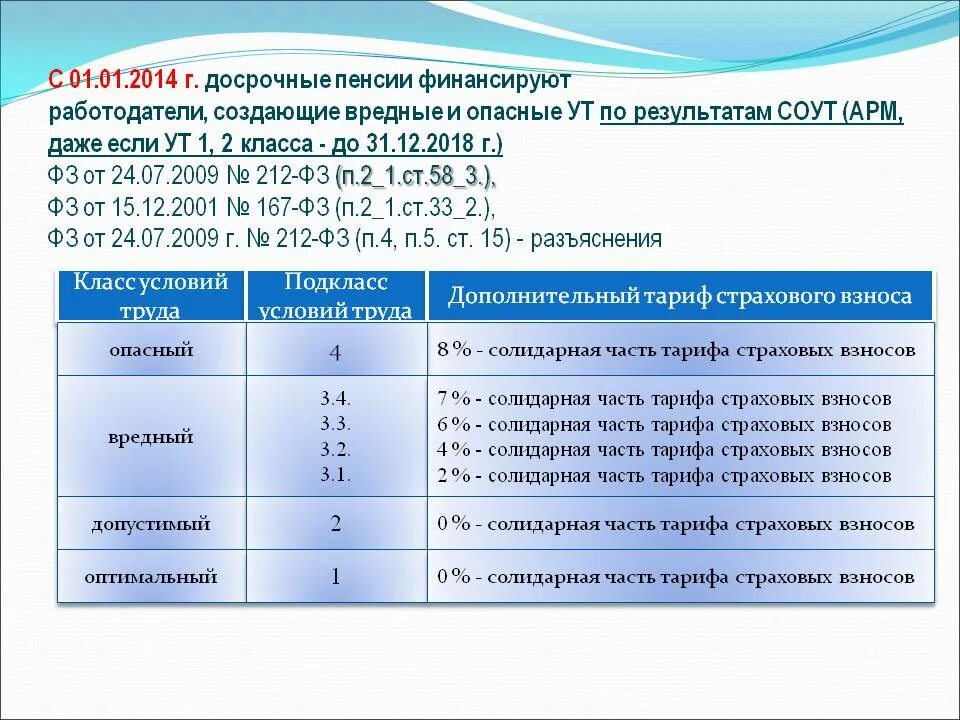 Льготная пенсия список 2 россия. Пенсия за вредные условия труда. Класс условий труда 3.1 пенсия. Пенсия вредные условия труда. Классы вредности по специальной оценке условий труда.